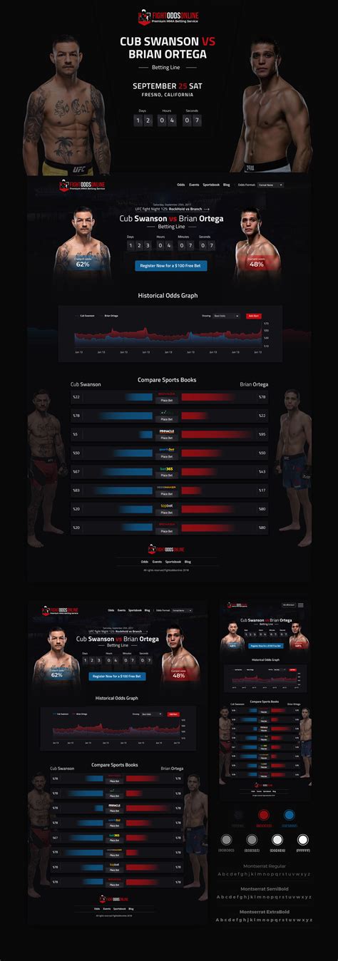 UFC betting website